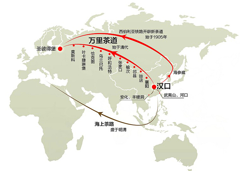 万里茶道路线示意图